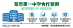 某市第一中学合作案例